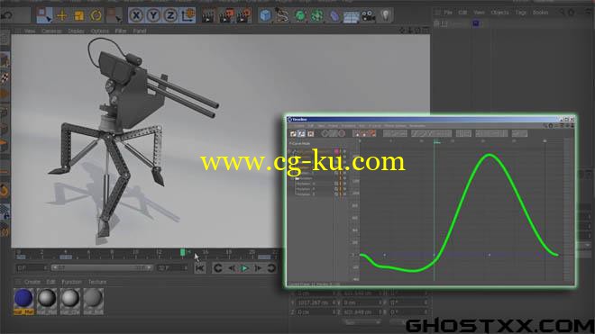 8部Digital Tutors系列的Cinema4D教程的图片5