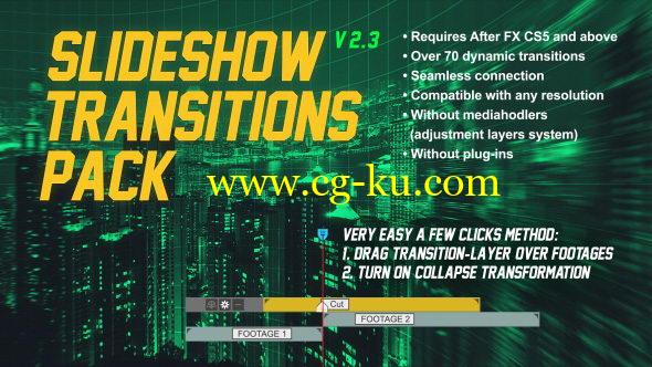 AE模板：70种无缝切换视觉过渡转场特效 Slideshow Transitions Pack的图片1