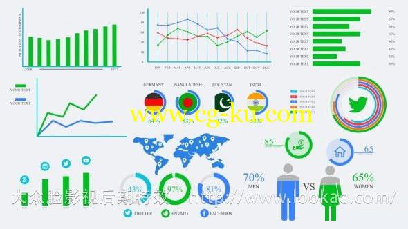 AE模板：49种信息数据图表展示动画 Mega Infographics Pack的图片1