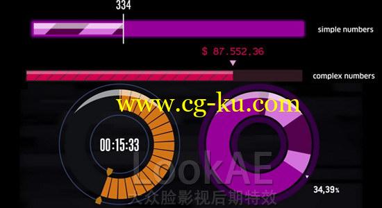 AE脚本：进度条读取动画脚本 Aescripts LoadUP v1.5的图片1