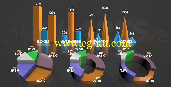 AE模板：三维数据信息图标展示动画 3D Charts v.2的图片1