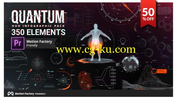 Pr预设：350种HUD高科技信息化动态UI元素包 Quantum HUD and HiTech Elements for Premiere Pro的图片1