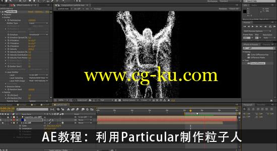 AE教程：利用 Particular 制作跳动的粒子人的图片1