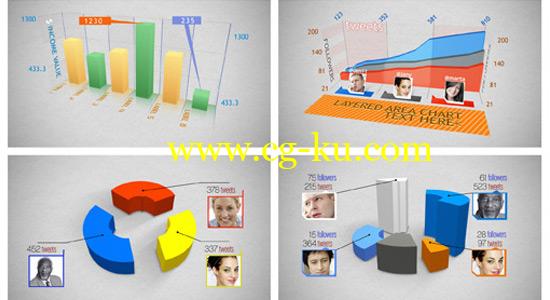 AE模版：三维信息数据报表图 VideoHive 3D CHARTS的图片1