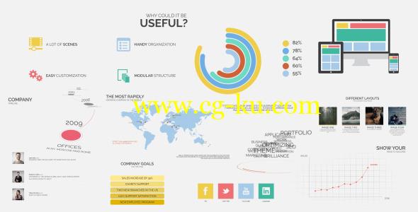 AE模版：公司企业形象包装信息展示动画元素合集包的图片1