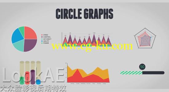 AE模版：100组公司企业信息数据图文展示动画包 100 Infographics Kit的图片1