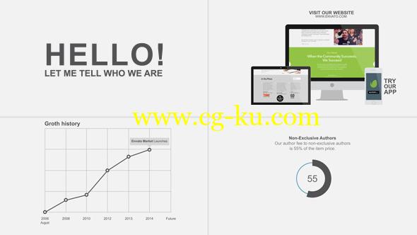 AE模板：公司企业信息内容展示 Short Corporate Presentation的图片1