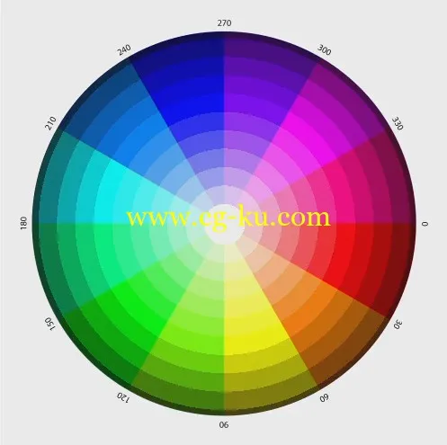 Video2brain Photoshop para diseñadores: Color Domina el color de la teoría al práctica - 2015 [Spani的图片1