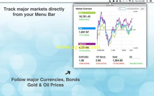 Stock Plus Pro 3.5 MacOSX的图片1 Stock Plus Pro 3.5 MacOSX的图片1