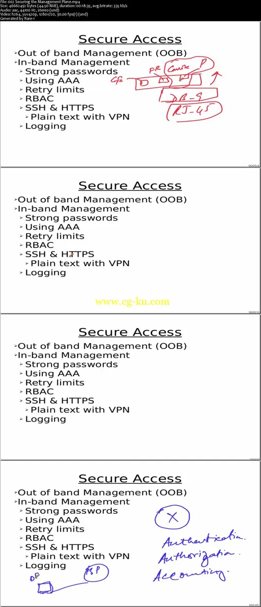 CCNA-Security (210-260)的图片2