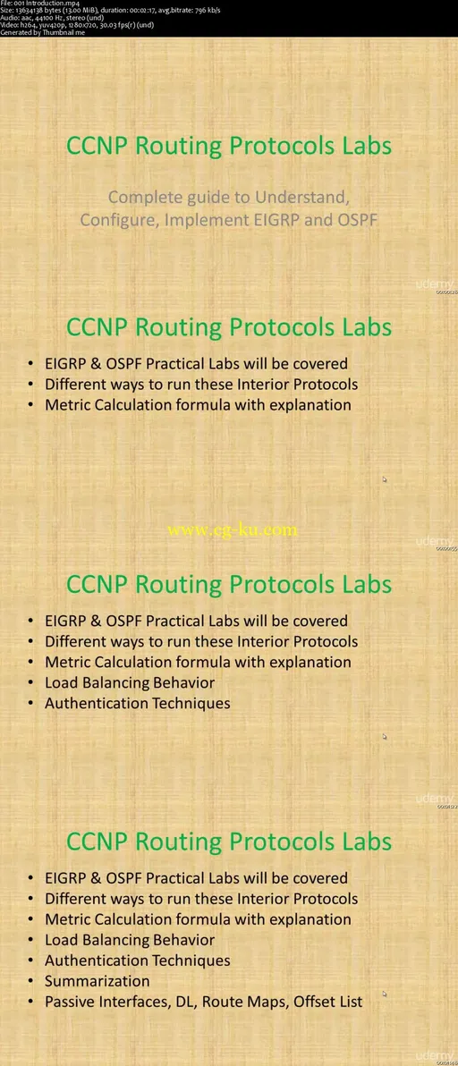 CCNP Routing Protocols Labs的图片3