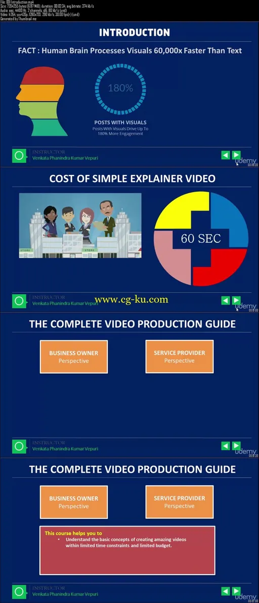 The Complete Video Production Guide – Learn Top Video Tools的图片2