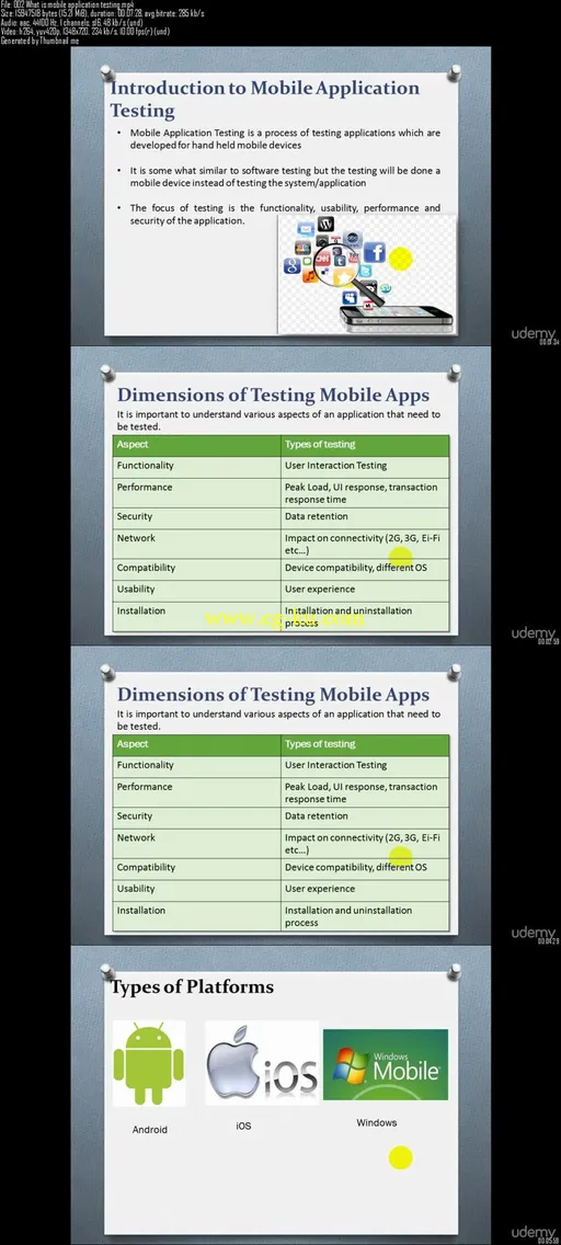 A Guide To Mobile Application Testing From Scratch的图片2