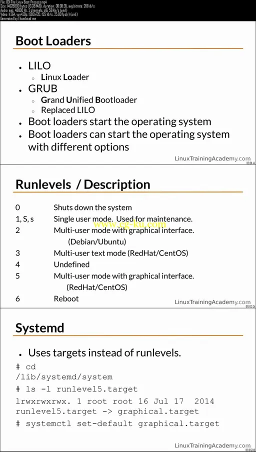 Learn Linux Administration And Supercharge Your Career的图片2