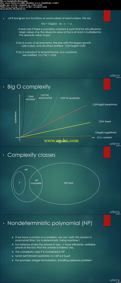 Advanced Algorithms In Java的图片2