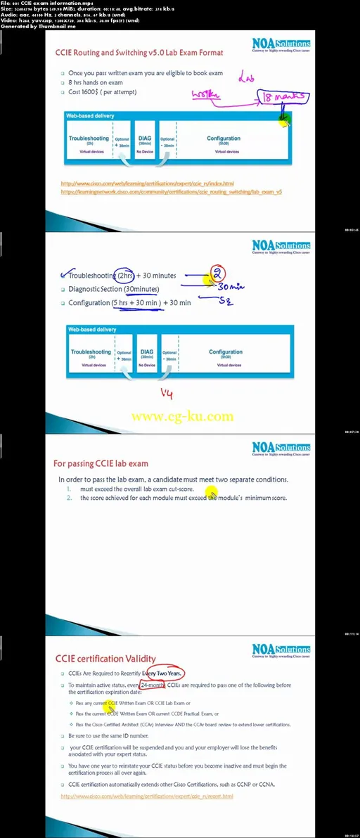 CCIE Routing & Switching Version 5.0 – Layer 2的图片2