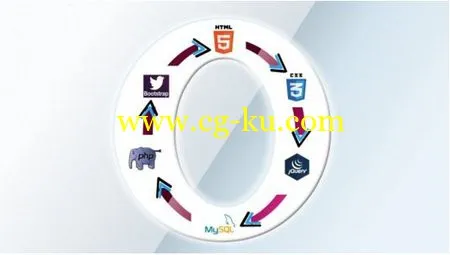 Learn Comprehensive Web Development的图片1