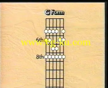 Mel Reeves – Play Jazz Guitar Now!的图片2