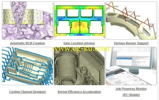 Moldex3d R13 X86/x64的图片2