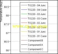 Mentor Graphics FloTHERM Suite 11.0的图片4