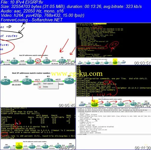 CCNA Hands-on Labs Using Wireshark & GNS3 By Keith Barker的图片2