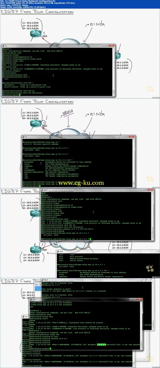 CBT Nuggets – Cisco CCNP Routing/Switching 300-101 ROUTE的图片2