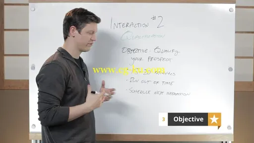 Web Design Sales Kit With Brent Weaver (2013)的图片2