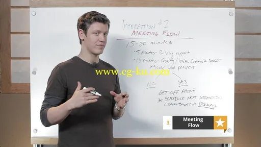 Web Design Sales Kit With Brent Weaver (2013)的图片3