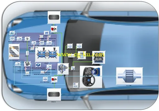 AVL CRUISE M 2014c的图片2