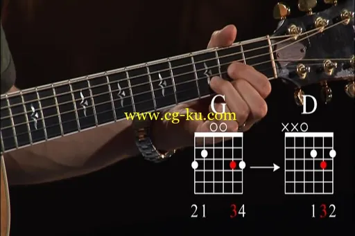 At A Glance – 04 – Acoustic Guitar的图片3