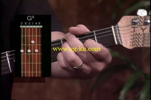 SongXpress – Classic Blues For Guitar Vol. 2的图片3