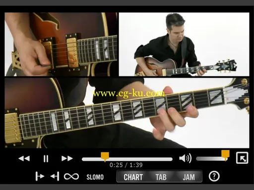 Truefire – Gil Parris’ 50 Smooth Jazz Guitar Licks You Must Know (2014)的图片3