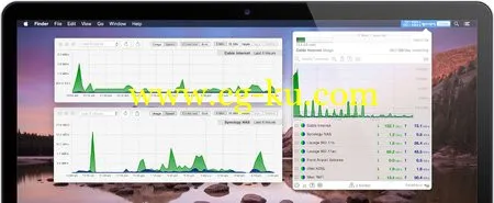 PeakHour 3.0.5 MacOSX的图片1