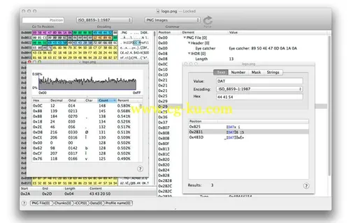 Synalyze It! Pro 1.10 MacOSX的图片1