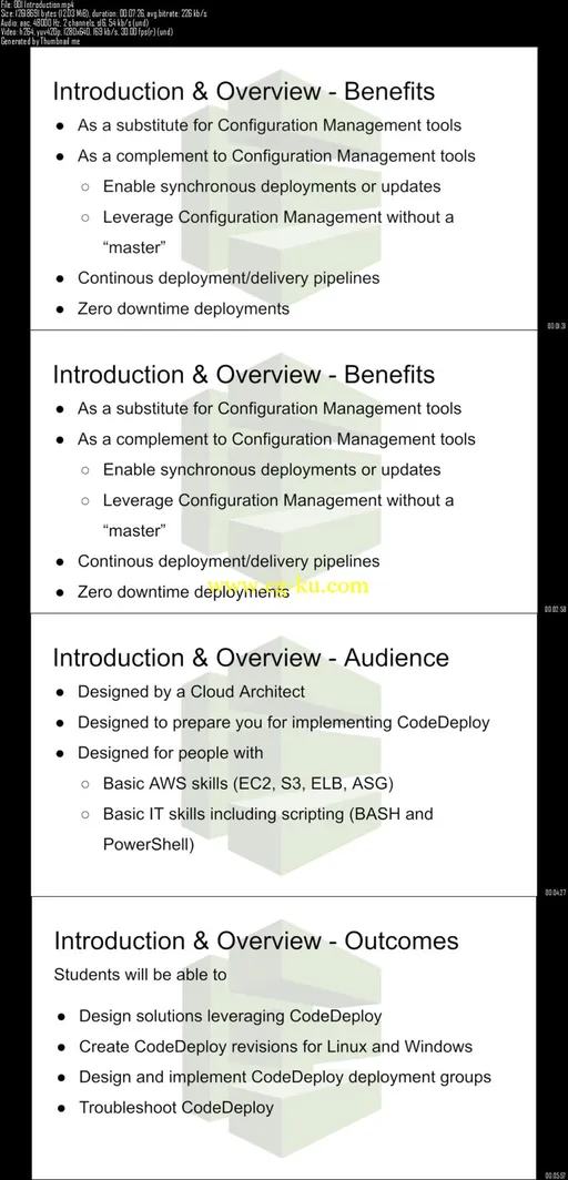 AWS CodeDeploy的图片2