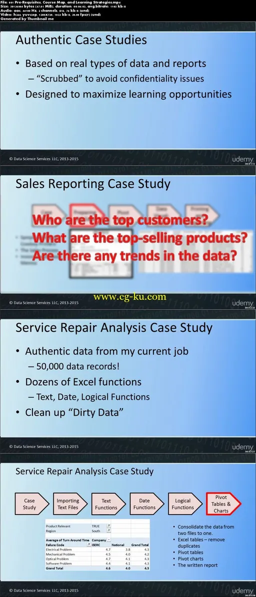 Excel Case Studies For Business Students的图片2