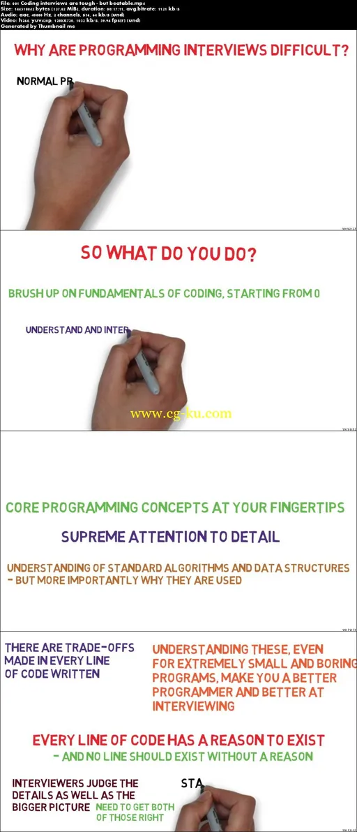 Break Away: Programming & Coding Interviews – Pointers In C的图片2