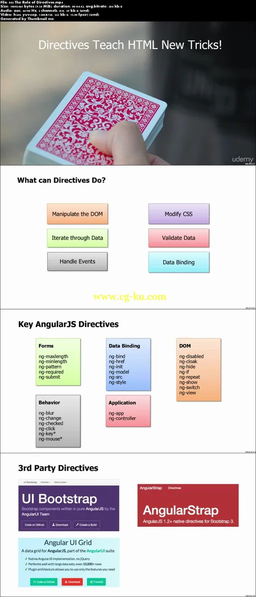 Learn To Build AngularJS Custom Directives With Dan Wahlin的图片2
