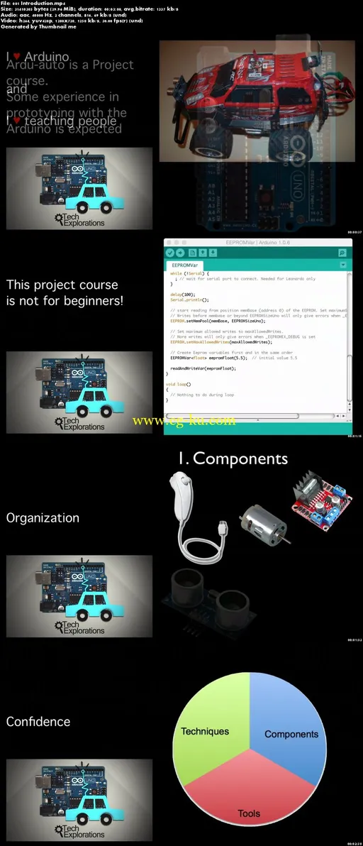 Arduino Fun: Make A High-tech Remote Controlled Car的图片2