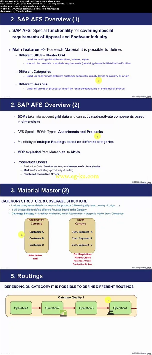SAP – PP – Production Planning的图片2