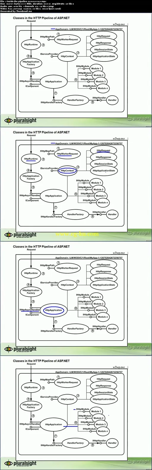 ASP.NET 3.5 Advanced Topics的图片2