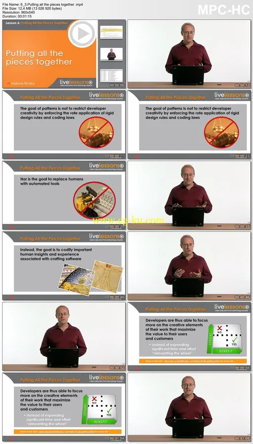 Design Patterns In Java的图片2