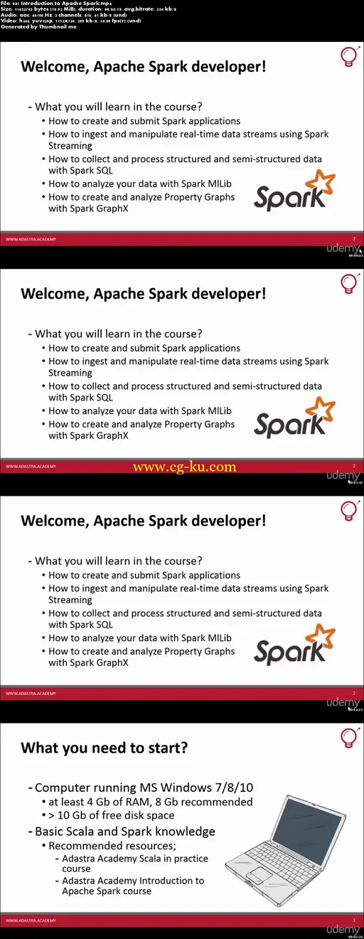 Advanced Apache Spark For Data Scientists And Developers的图片2