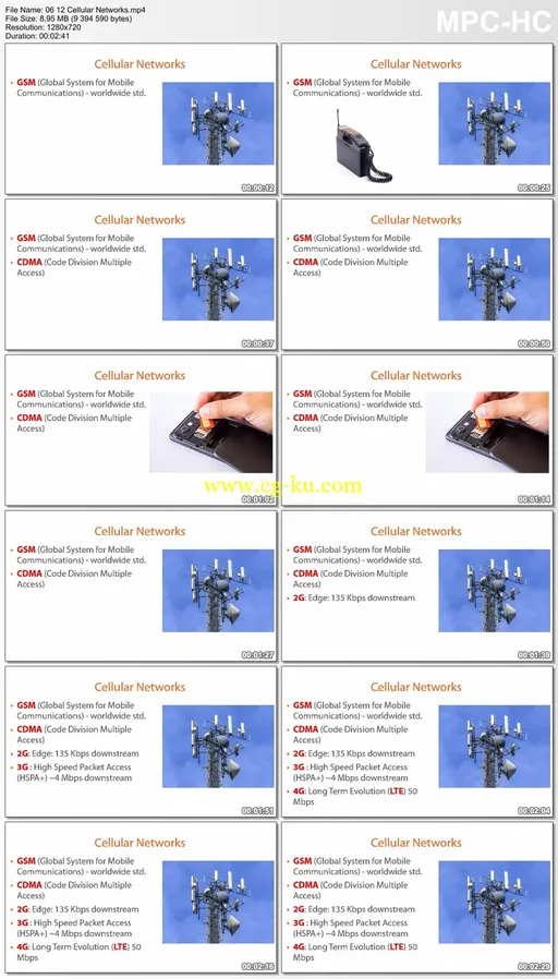 Networking For CompTIA A+ (220-901)的图片2