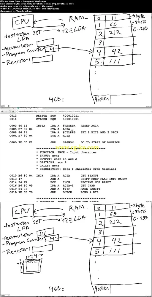 Java Programming Using Eclipse: An Introduction的图片2