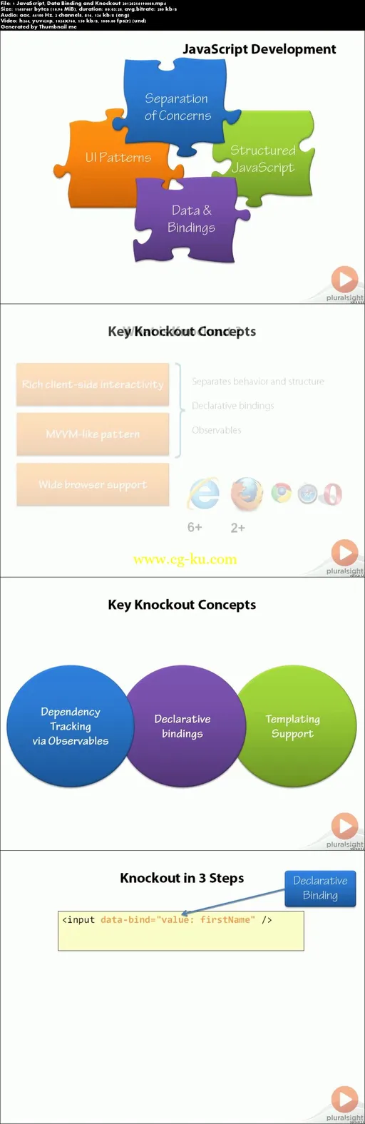 Building HTML5 And JavaScript Apps With MVVM And Knockout的图片2
