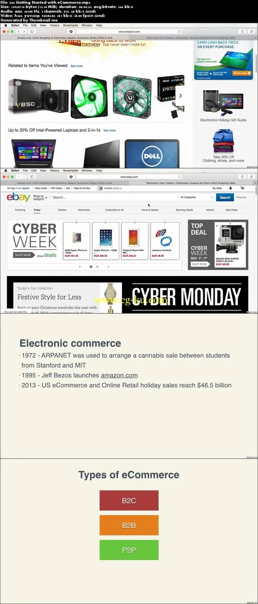 Web Design For Mobile ECommerce的图片2