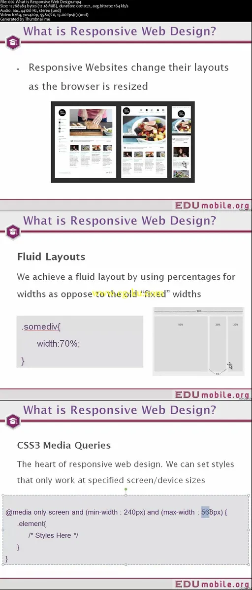 Twitter Bootstrap In Responsive Web Design的图片2