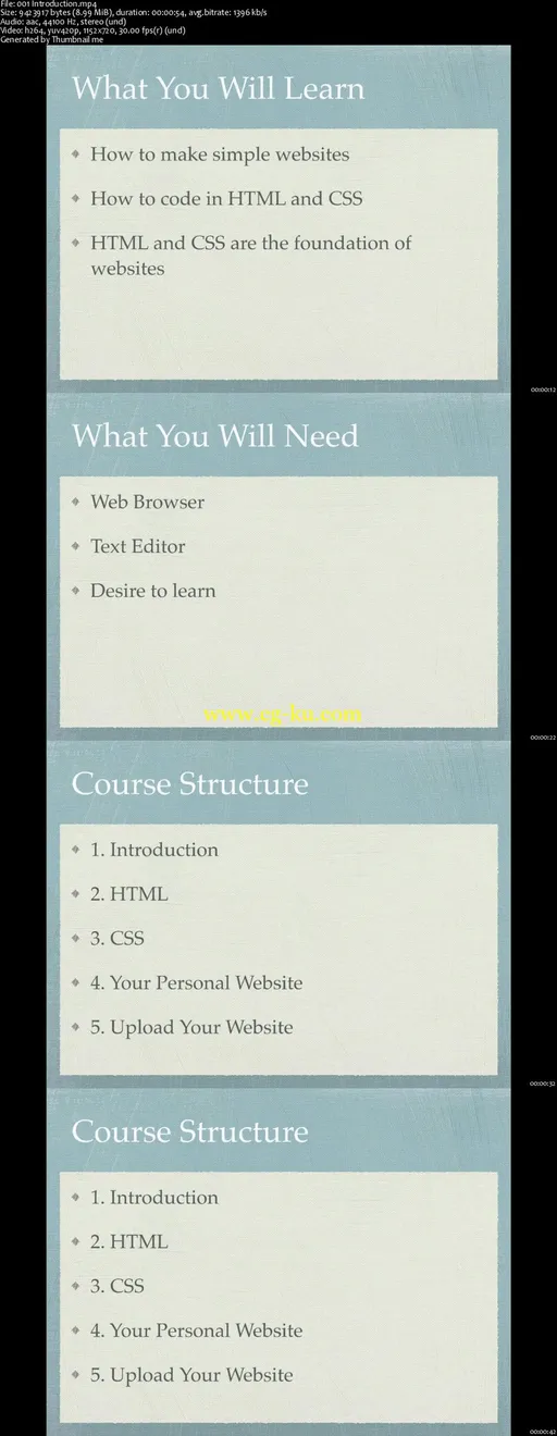 Web Development Crash Course: Become A Web Developer Today的图片2