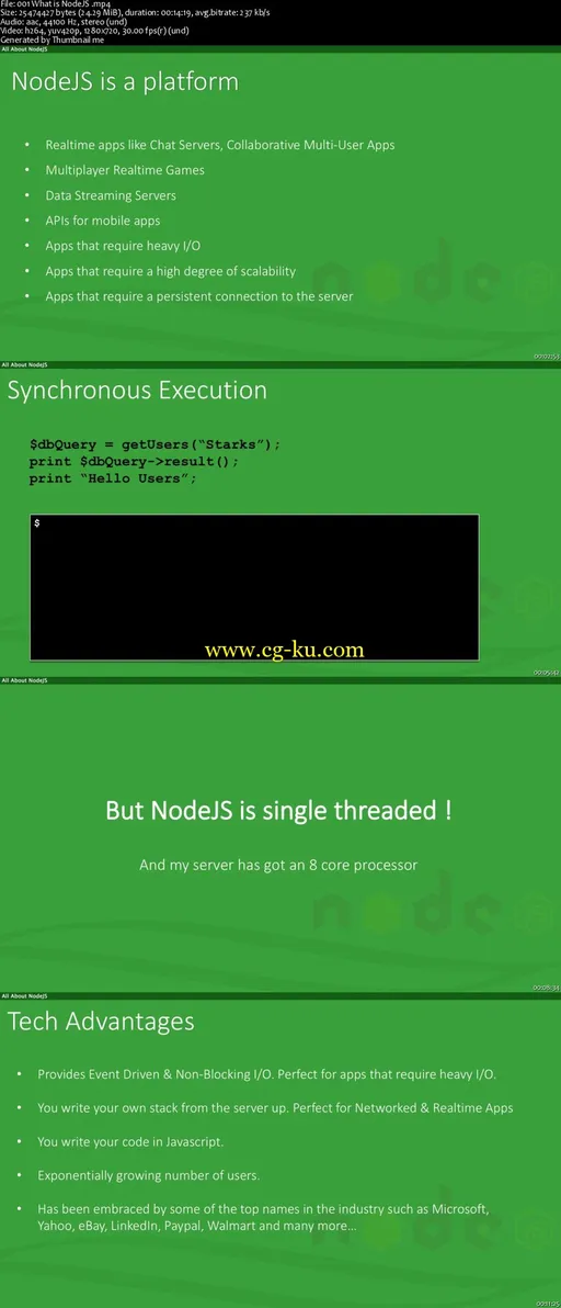 All About NodeJS (Updated 24 Nov 2015)的图片2